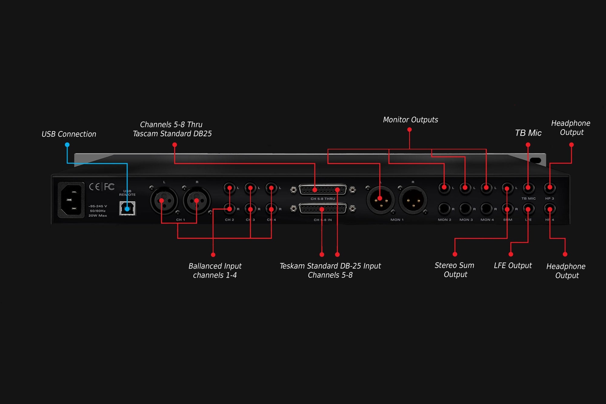 Antelope Audio Satori + R4S | High-End Monitoring Controller with Remote Control - Professional Audio Design, Inc