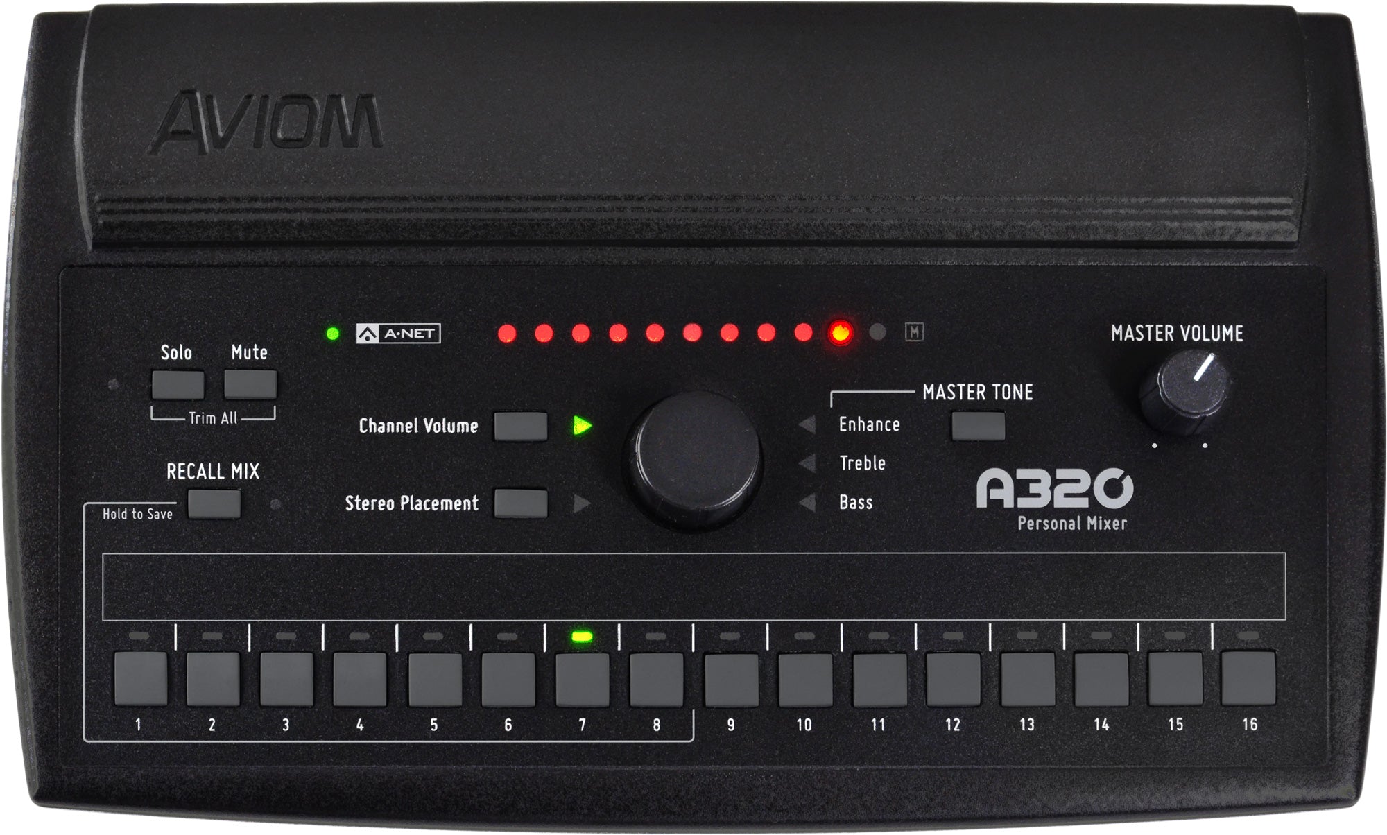 Aviom A320 Personal Mixer - Professional Audio Design, Inc