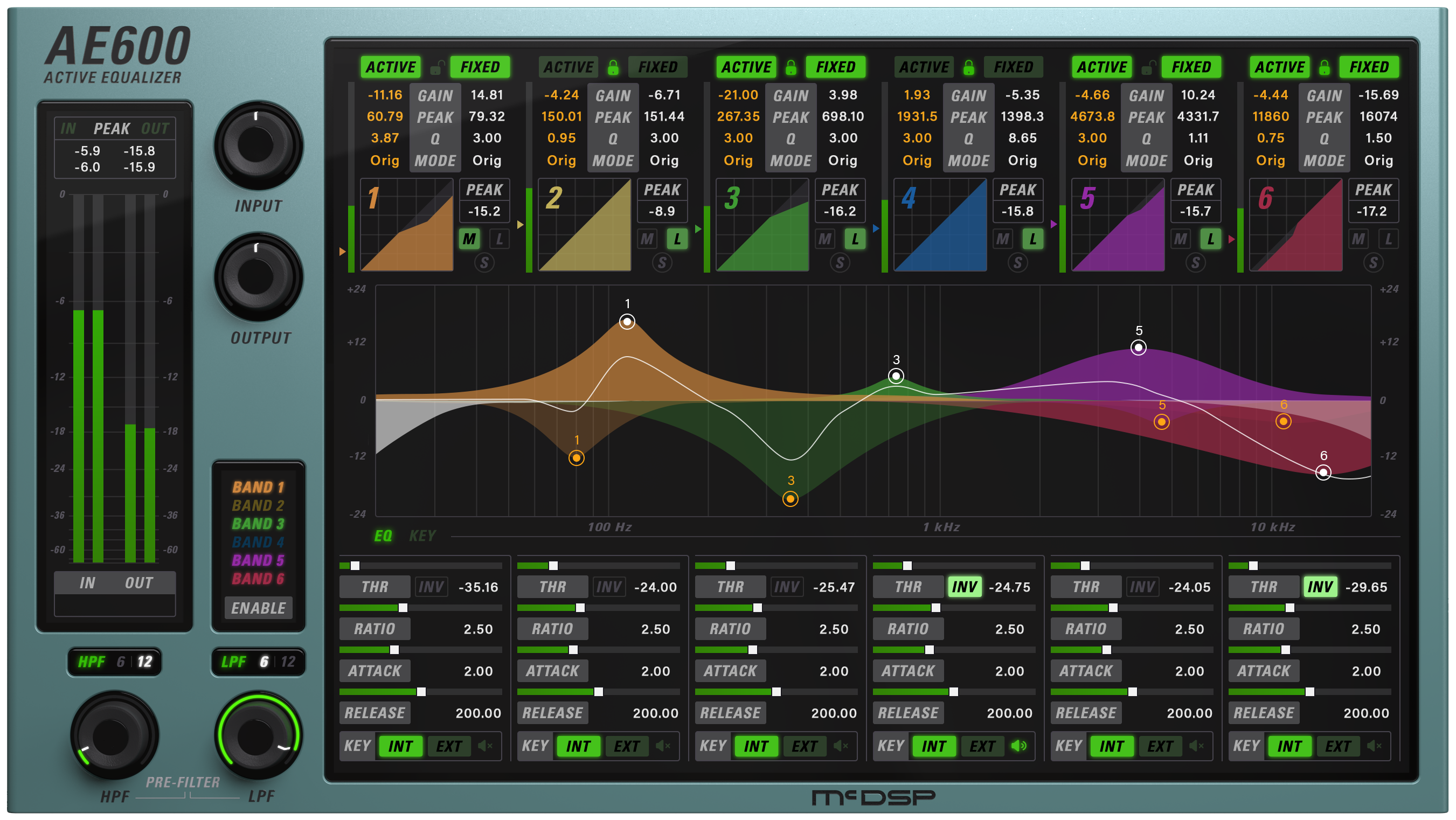 MCDSP AE600 Active EQ Native v7