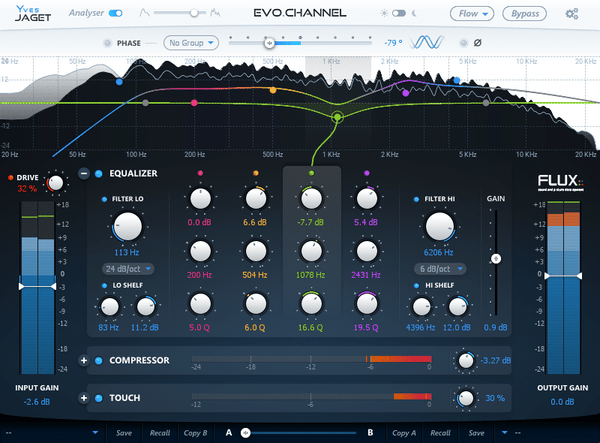 Merging Technologies Flux Evo Channel