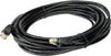 Aviom L-25 Cable