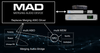 Merging Technologies MAD “Infrastructure Pack” NMOS, ST2022-7, Virtual Machine Support