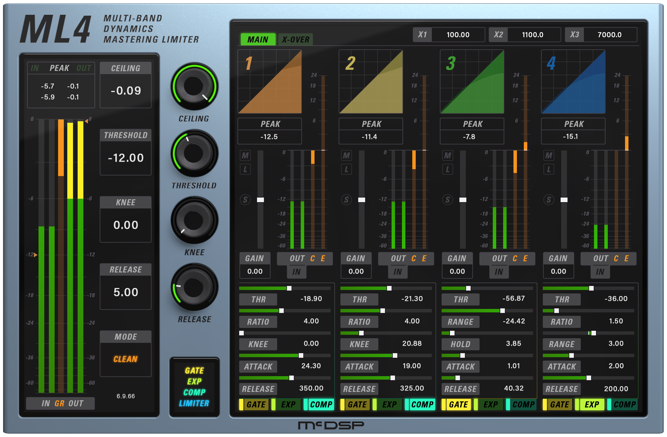 MCDSP ML4000 Native v7 - Mastering Limiter