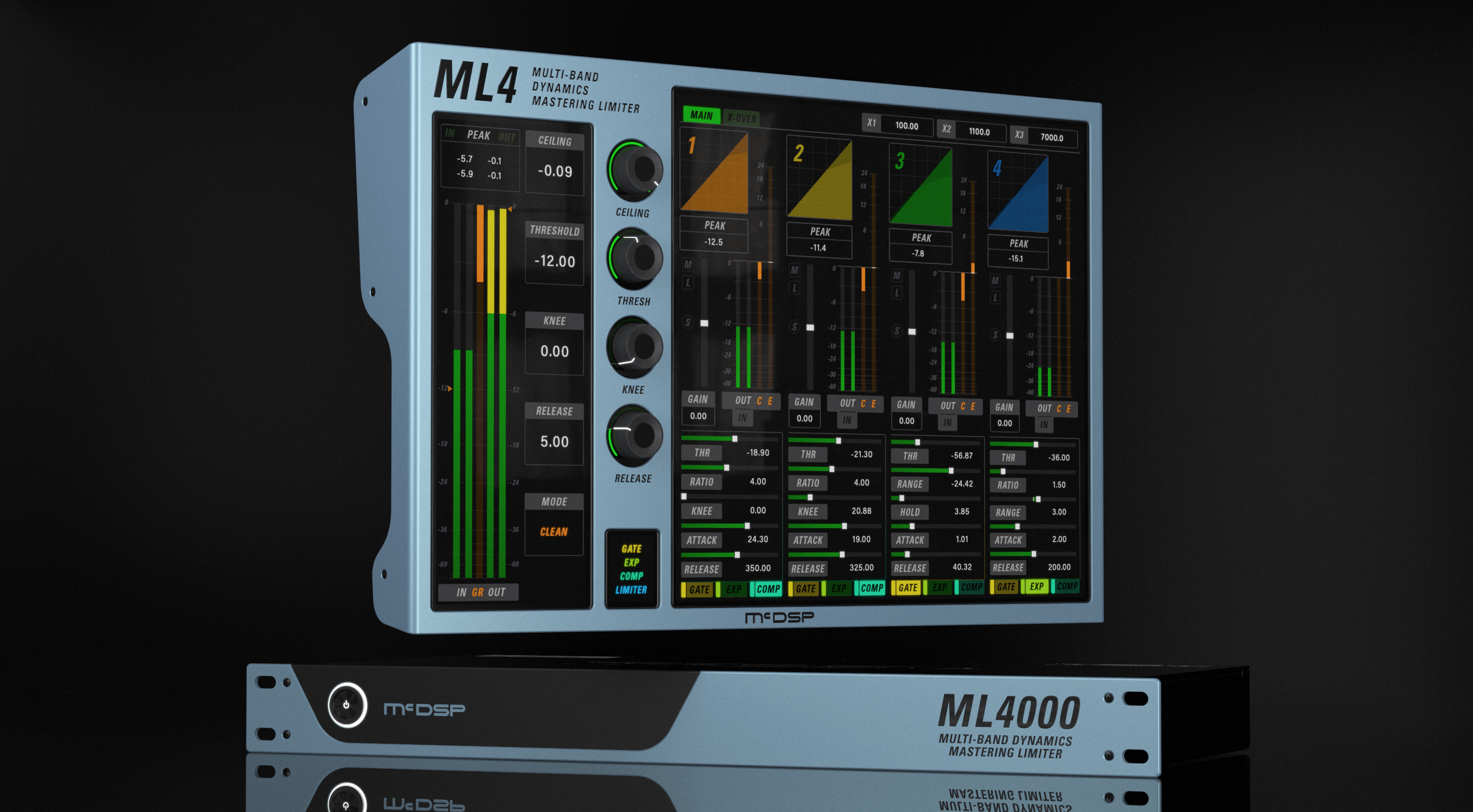 McDSP ML4000 HD v7 - Mastering Limiter