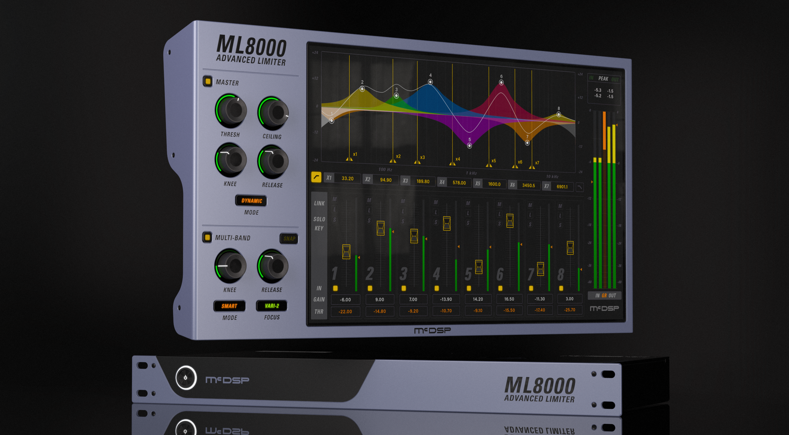 MCDSP ML8000 HD V7 - Advanced Limiter