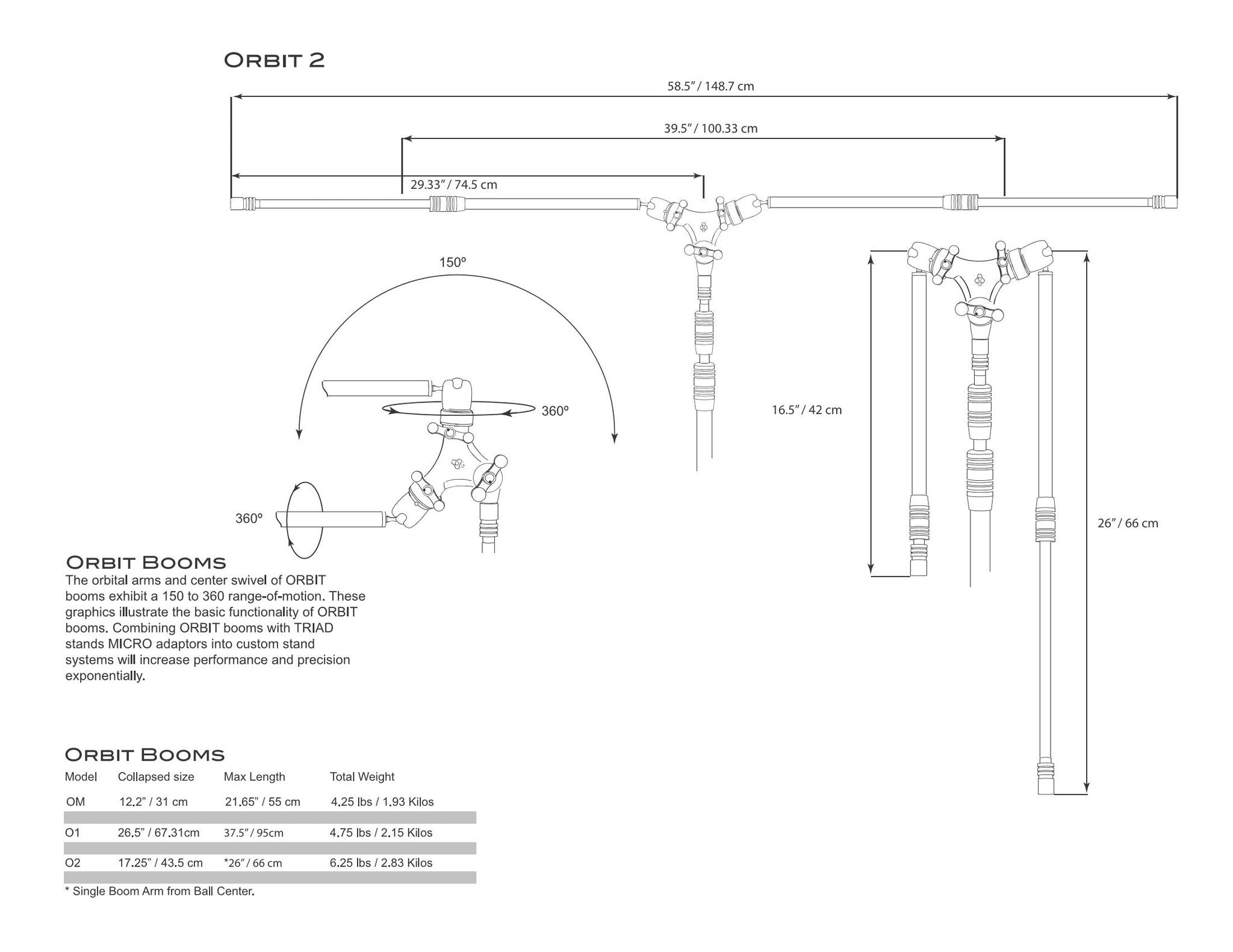 Accessories,Instruments - Triad-Orbit Stands - Triad-Orbit O2-Orbit 2 dual Boom Arm - Professional Audio Design, Inc