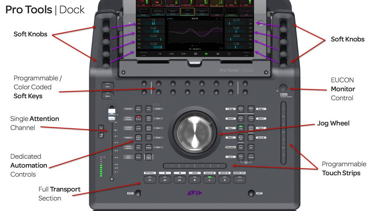 Consoles - Avid - Avid Dock Control Surface - Professional Audio Design, Inc