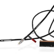 Synergistic Research Spade and Banana Termination Kits