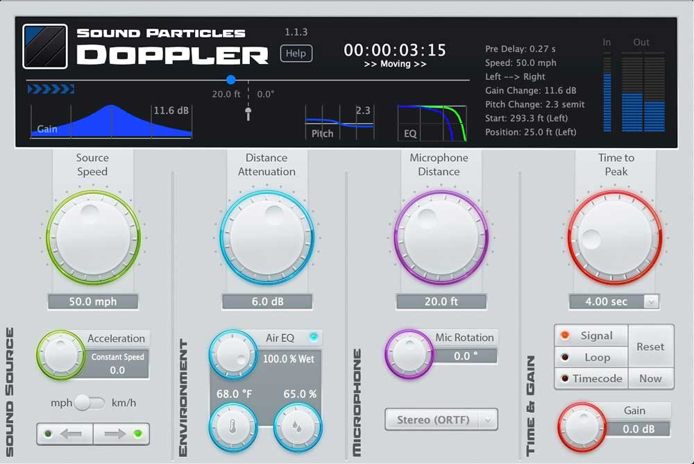 Sound Particles Doppler (Perpetual Licence)
