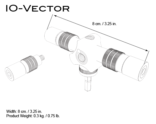 Triad-Orbit IO-Vector - IO-Equipped Utility Bar