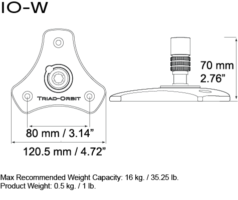 Triad-Orbit IO-W - IO-Equipped Wallplate