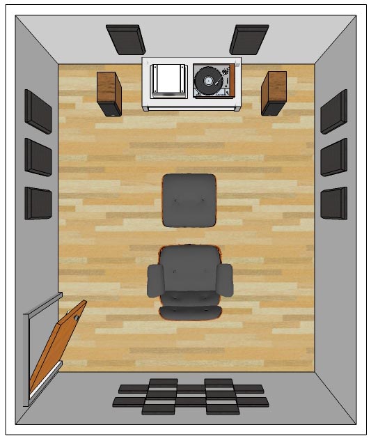 Primacoustic London 10 -Room Kit - Acoustics - Professional Audio Design, Inc