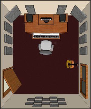 Primacoustic London 12 -Room Kit - Acoustics - Professional Audio Design, Inc