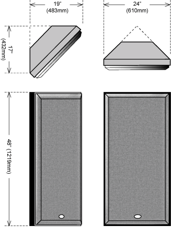 Primacoustic MaxTrap - Broadband Corner Bass Trap - Acoustics - Professional Audio Design, Inc