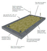 Primacoustic Nimbus - Acoustic Ceiling Cloud