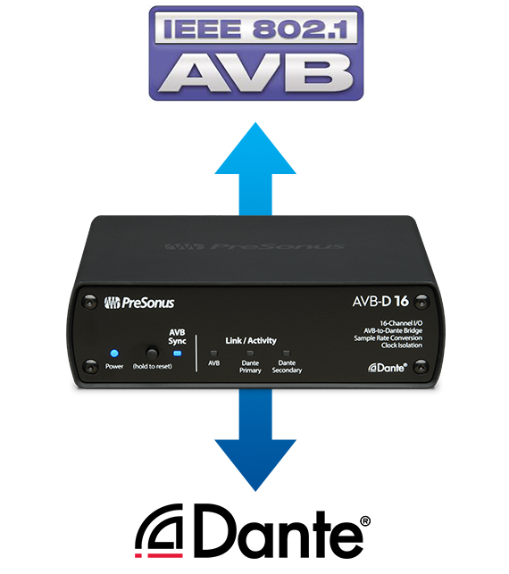 Presonus AVB-D 16 - 16 Channel I/O AVB to Dante Bridge
