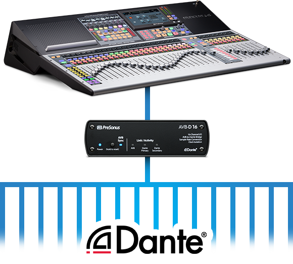Presonus AVB-D 16 - 16 Channel I/O AVB to Dante Bridge