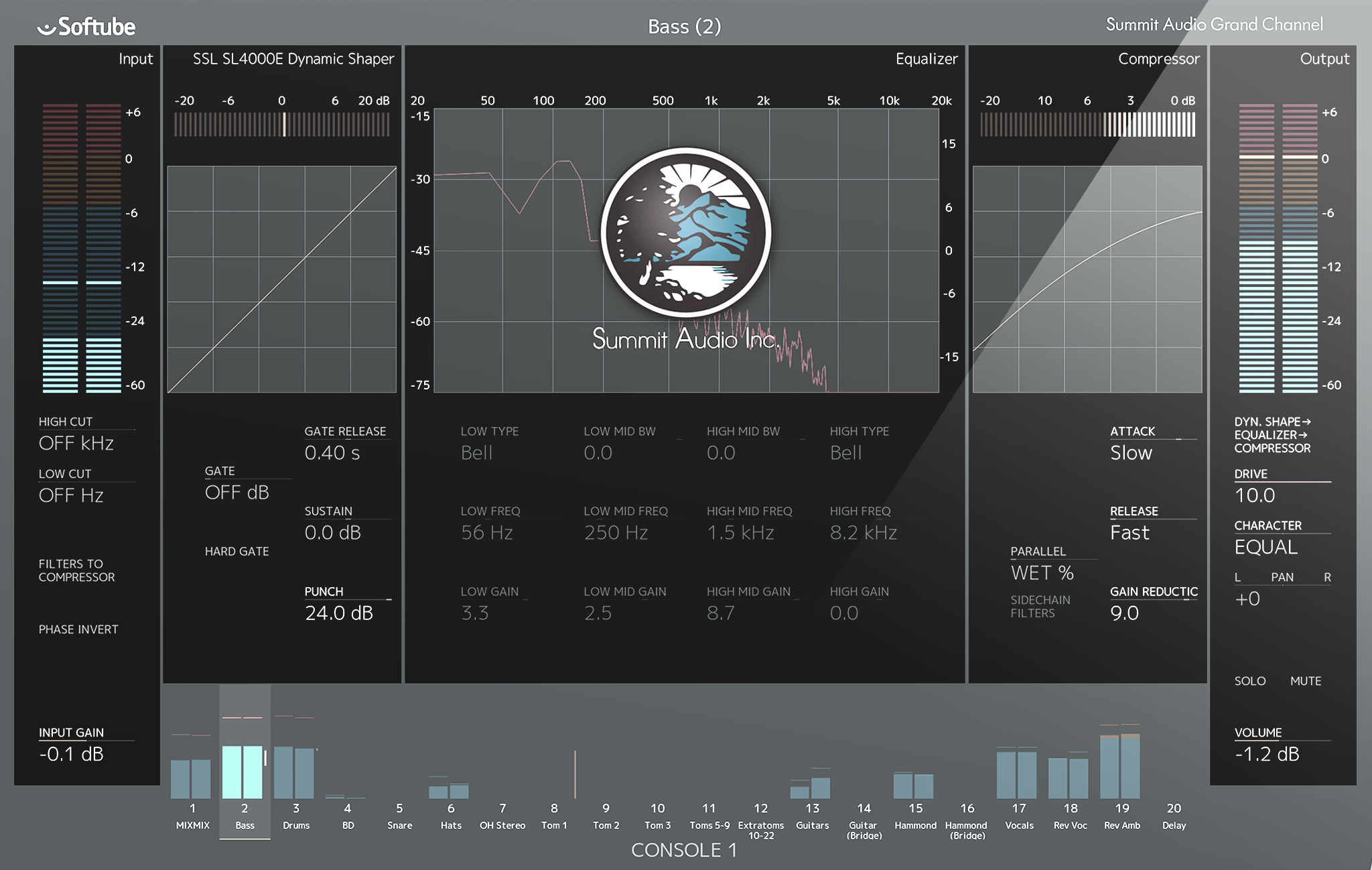 Softube Summit Audio Grand Channel - Plugin - Professional Audio Design, Inc