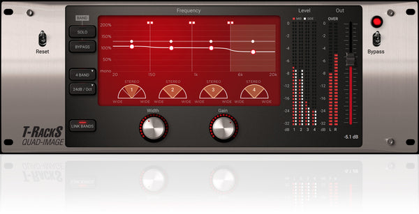 IK Multimedia Quad Image Plug-In