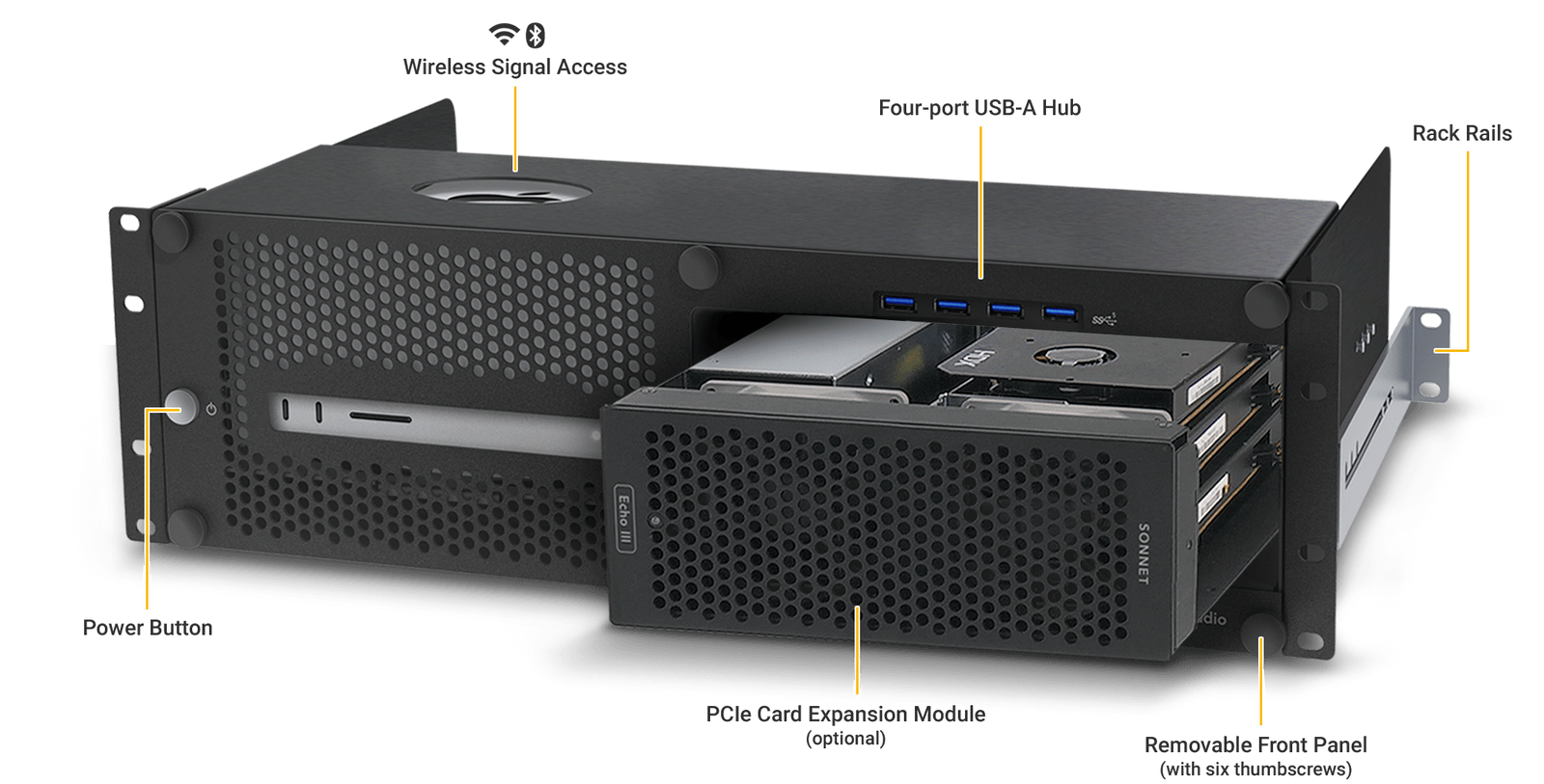 Sonnet xMac Studio